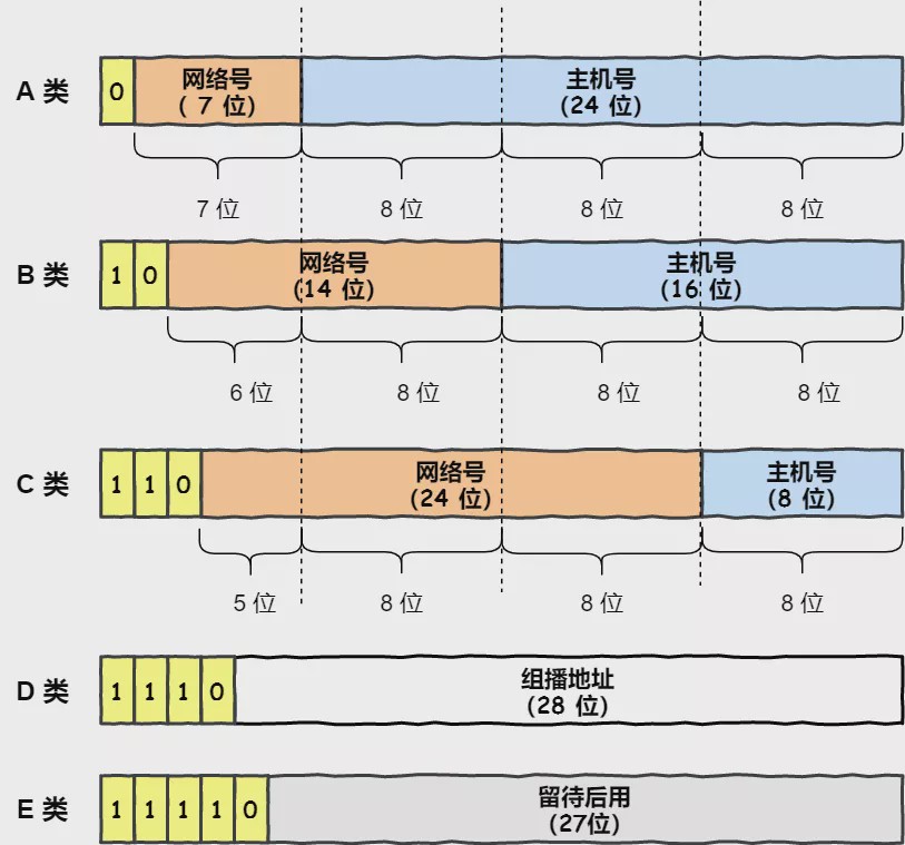 域名级别图是什么?域名级别有哪些类型、分类与作用 第2张 域名级别图是什么?域名级别有哪些类型、分类与作用 第2张