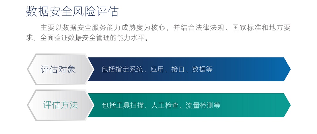 安全评价网络平台如何确保其评价结果的准确性和公正性? 第2张 安全评价网络平台如何确保其评价结果的准确性和公正性? 第2张
