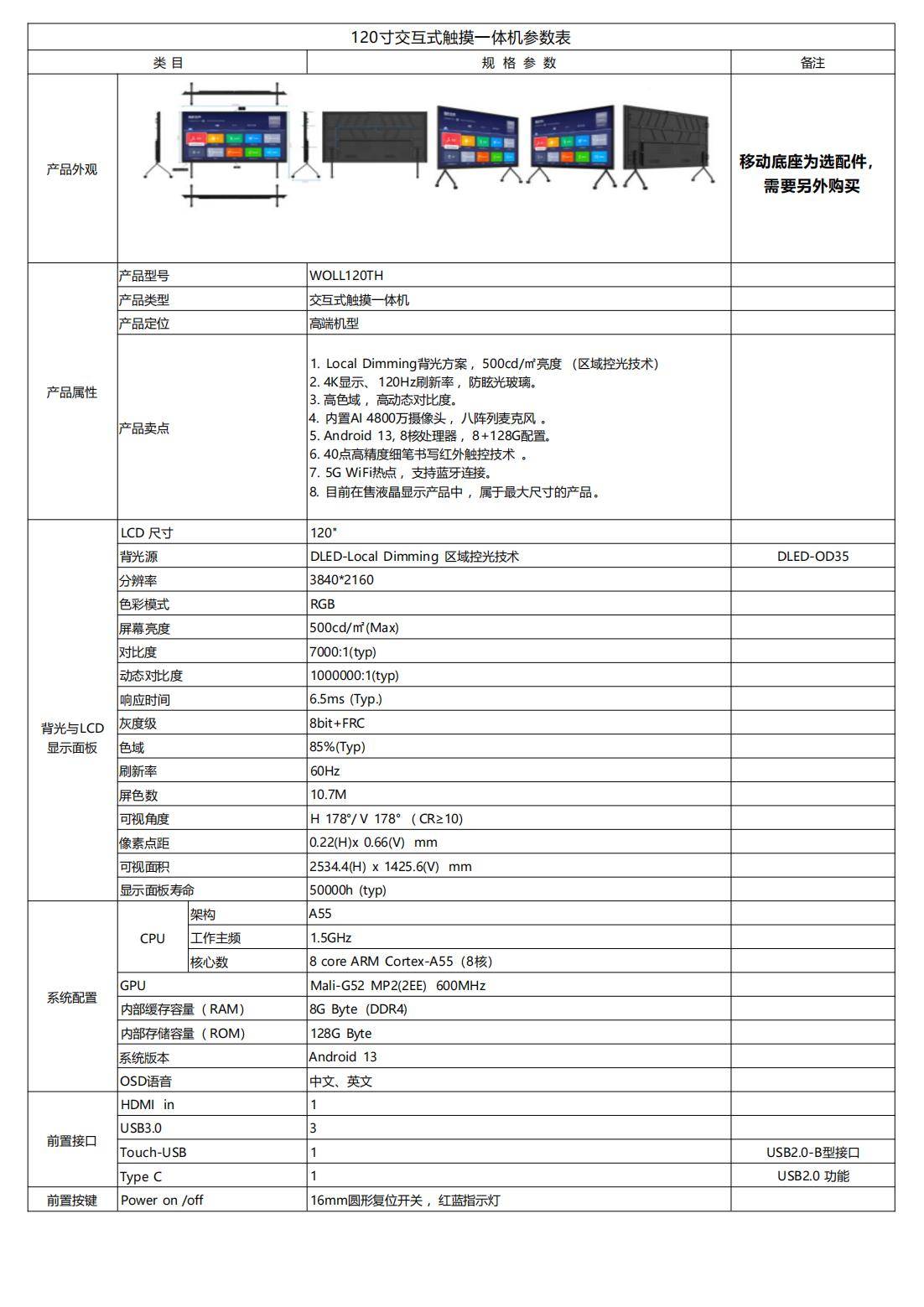 四屏机配置有哪些具体要求,四屏机配置推荐哪个品牌好 第3张 四屏机配置有哪些具体要求,四屏机配置推荐哪个品牌好 第3张