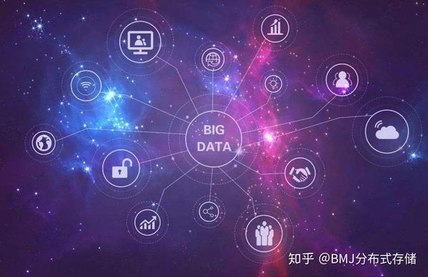 分布式存储技术如何实现大规模数据的高效管理与应用? 第2张 分布式存储技术如何实现大规模数据的高效管理与应用? 第2张