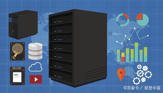 Java开发选什么服务器最合适?深度解析不同服务器的性能与适用场景? 第1张 Java开发选什么服务器最合适?深度解析不同服务器的性能与适用场景? 第1张