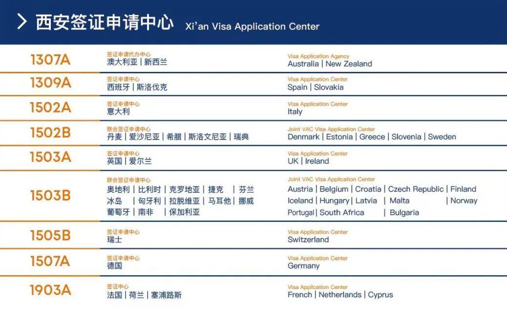 国外签证域名怎么选最靠谱?,国外签证域名哪里买便宜 第2张 国外签证域名怎么选最靠谱?,国外签证域名哪里买便宜 第2张