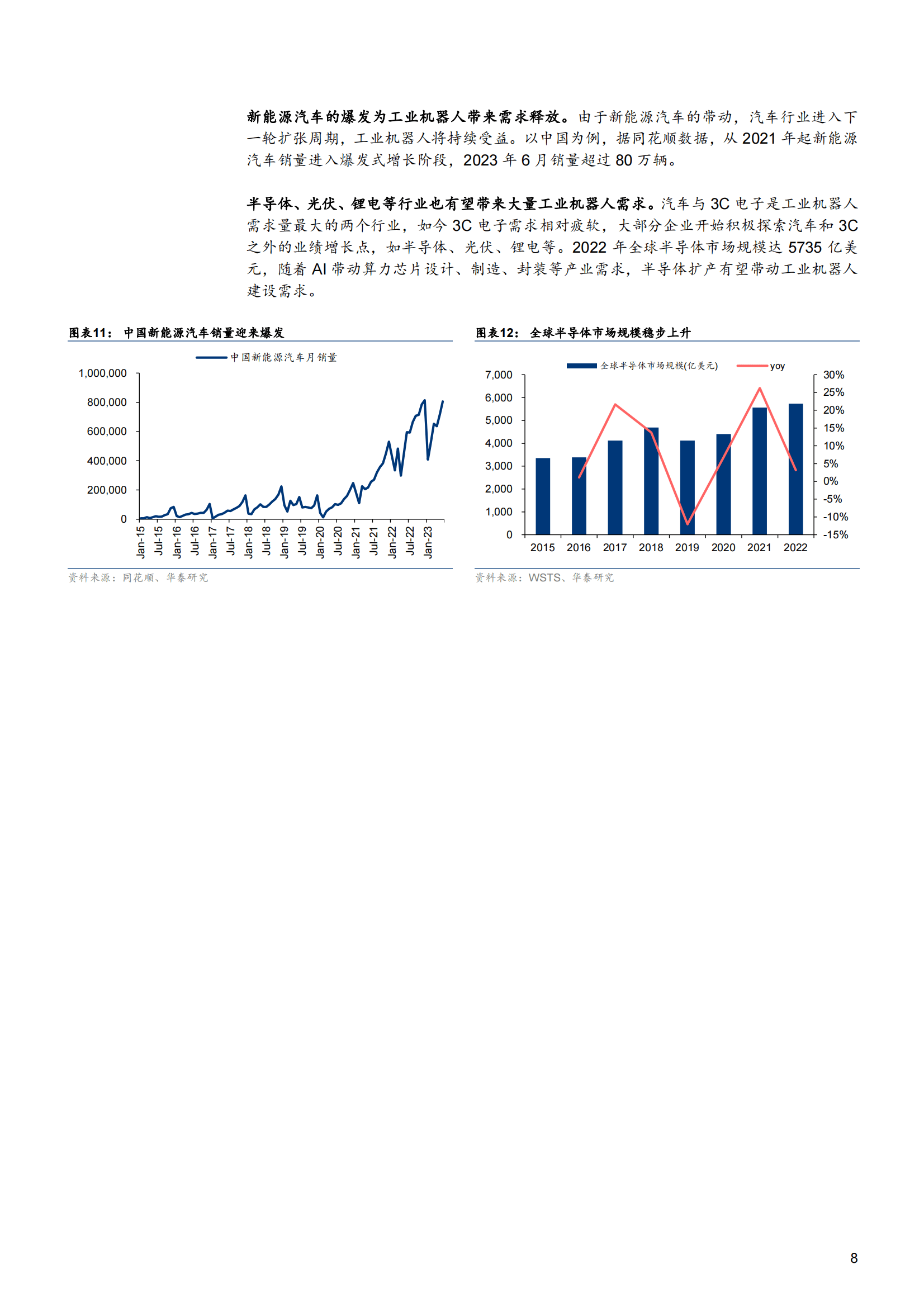 工业质检机器人市场前景如何?未来发展趋势及投资方向 第2张 工业质检机器人市场前景如何?未来发展趋势及投资方向 第2张