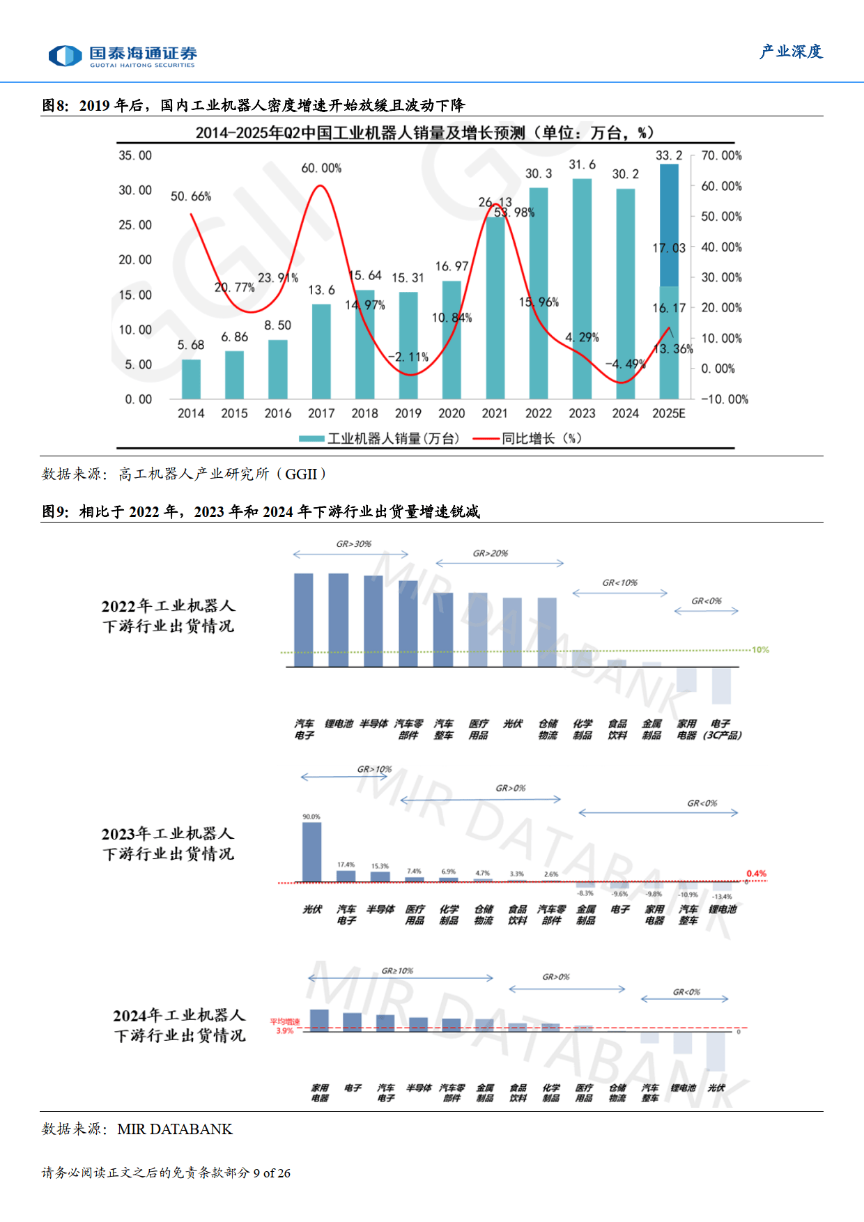 工业质检机器人市场前景如何?未来发展趋势及投资方向 第3张 工业质检机器人市场前景如何?未来发展趋势及投资方向 第3张