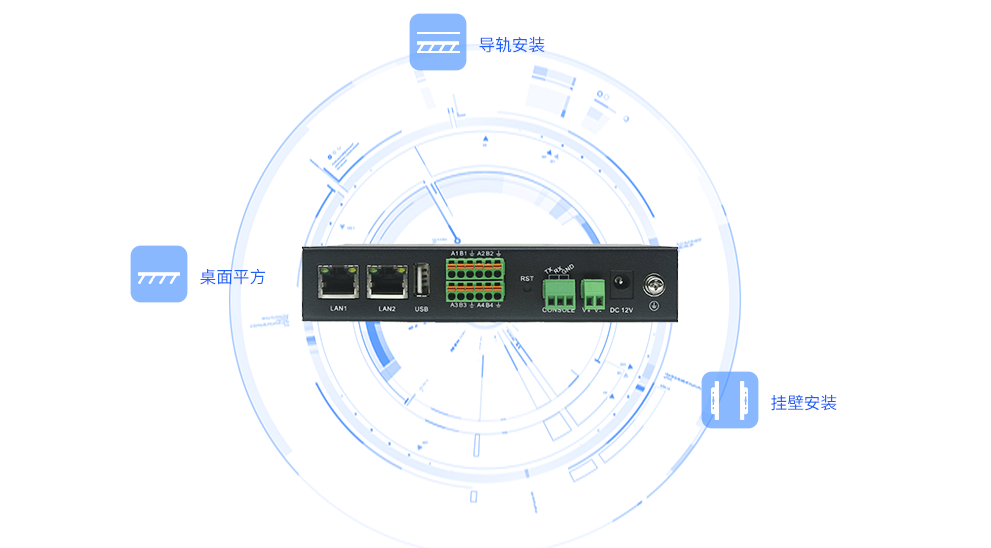 工业物联网安全网关怎么选?工业物联网安全网关品牌推荐 第1张 工业物联网安全网关怎么选?工业物联网安全网关品牌推荐 第1张