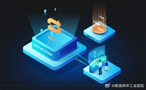 工业AI推理系统大促吗?工业AI推理系统哪家强 第3张 工业AI推理系统大促吗?工业AI推理系统哪家强 第3张