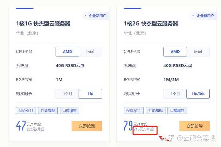 高IO型云服务器双11活动怎么选,哪款性价比高 第3张 高IO型云服务器双11活动怎么选,哪款性价比高 第3张