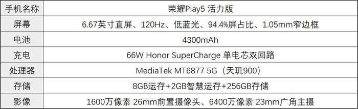 华为荣耀play配置参数性能到底怎么样?,性价比高不高? 第2张 华为荣耀play配置参数性能到底怎么样?,性价比高不高? 第2张