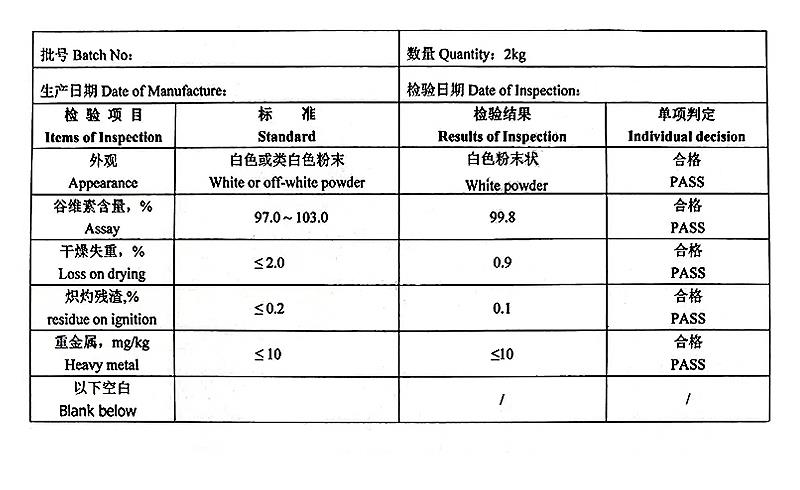 配置巴是什么,配置巴用法用量 第1张 配置巴是什么,配置巴用法用量 第1张