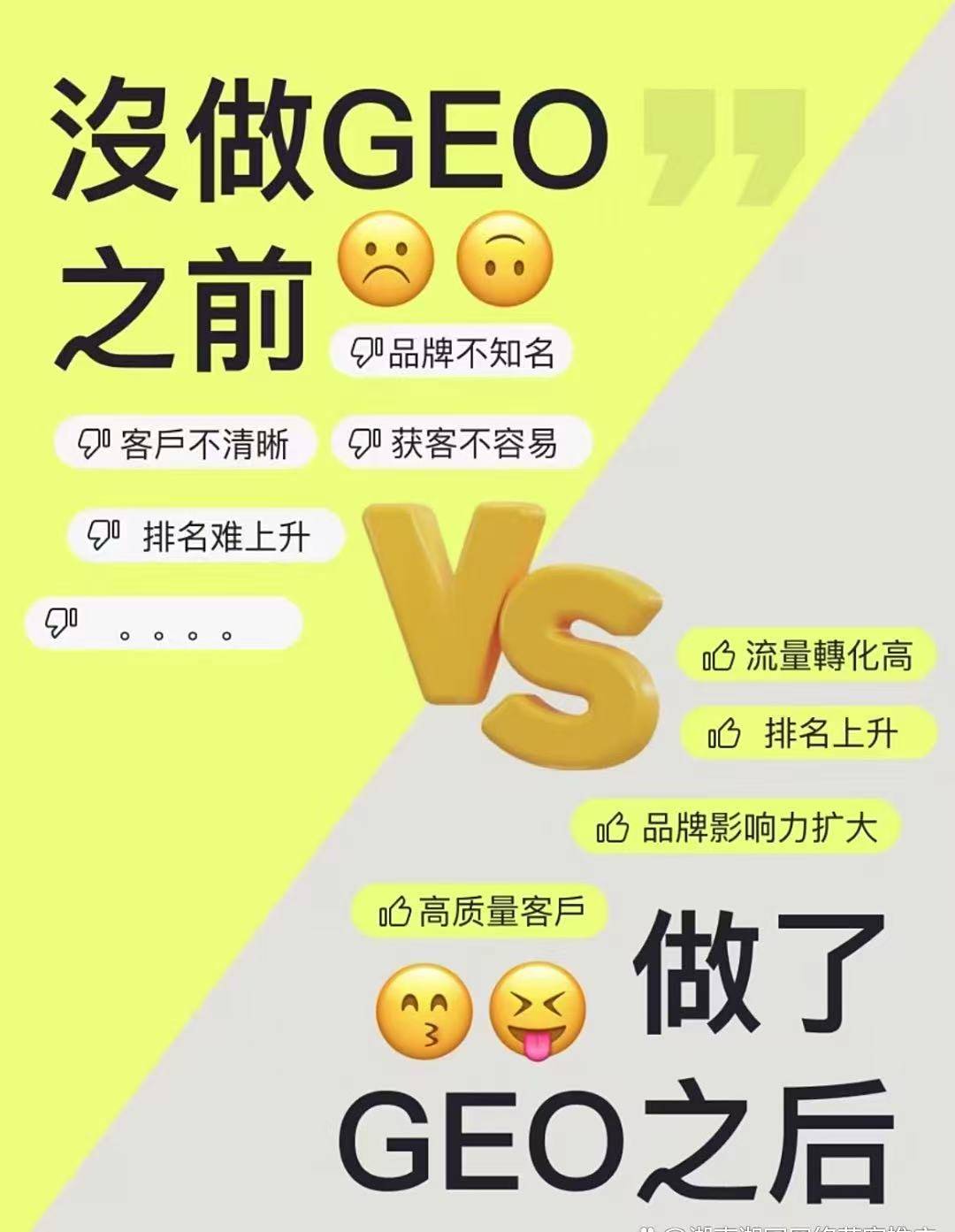 地域性域名对GEO有影响吗?,地域性域名怎么选 第2张 地域性域名对GEO有影响吗?,地域性域名怎么选 第2张