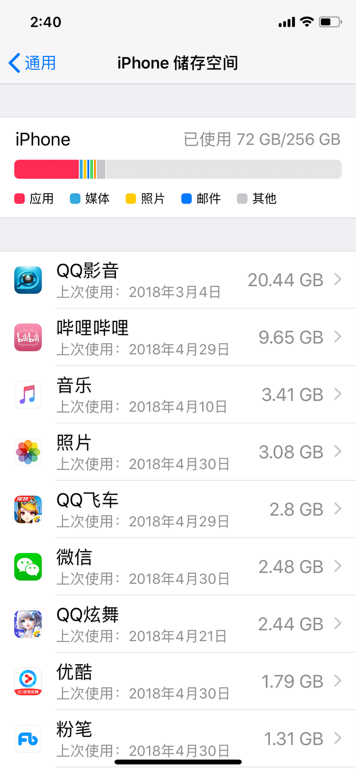 64配置够用吗,64G内存怎么选 第3张 64配置够用吗,64G内存怎么选 第3张