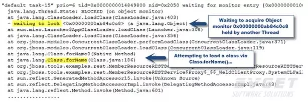 Java中如何有效地持久化并安全保存用户信息? 第1张 Java中如何有效地持久化并安全保存用户信息? 第1张