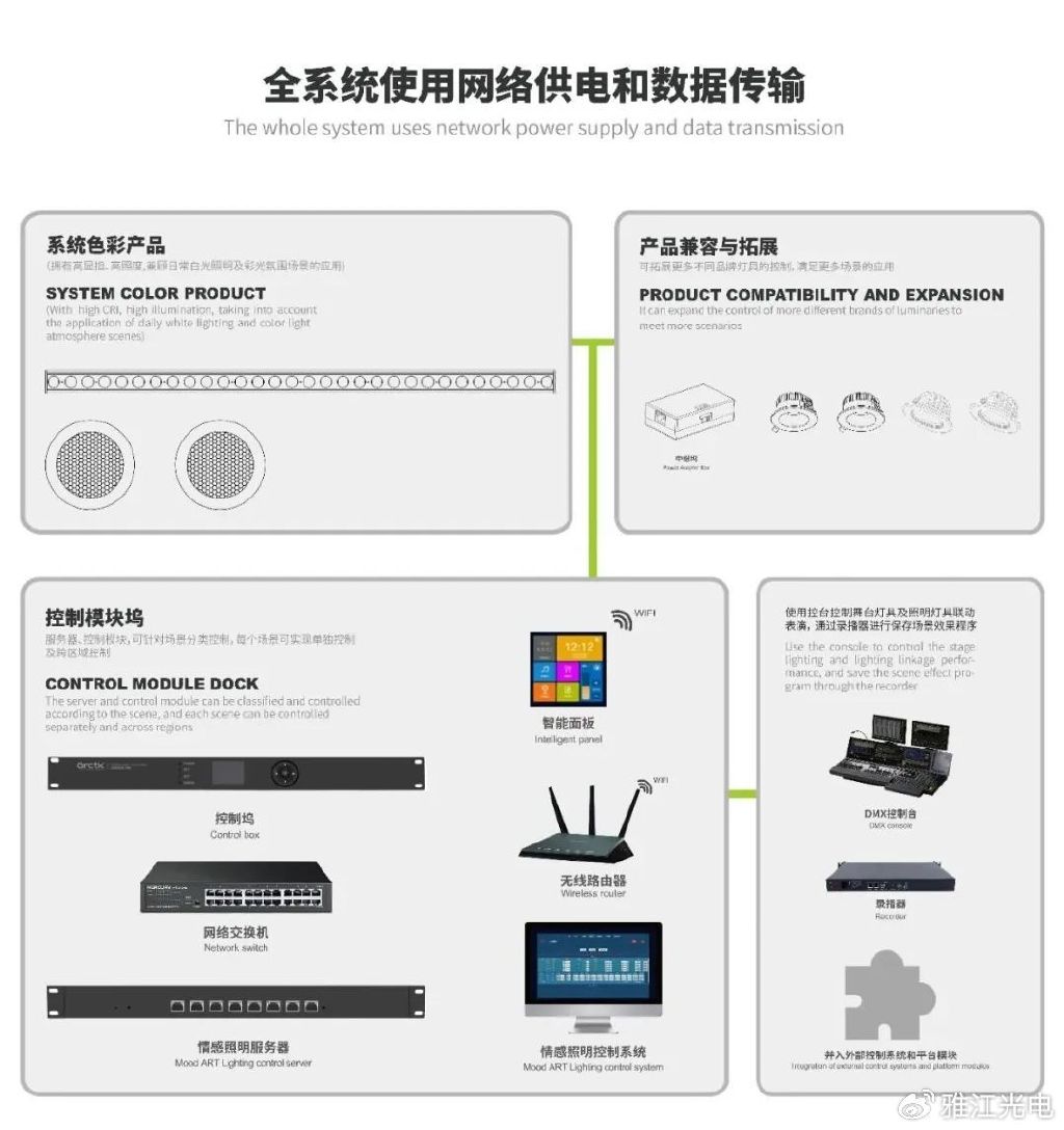 智能插座与服务器结合,究竟会带来怎样的创新变革? 第1张 智能插座与服务器结合,究竟会带来怎样的创新变革? 第1张