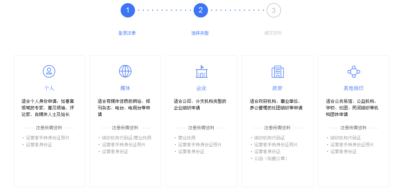 注册百度账号时遇到困难?揭秘30个常见问题及解决方案! 第3张 注册百度账号时遇到困难?揭秘30个常见问题及解决方案! 第3张