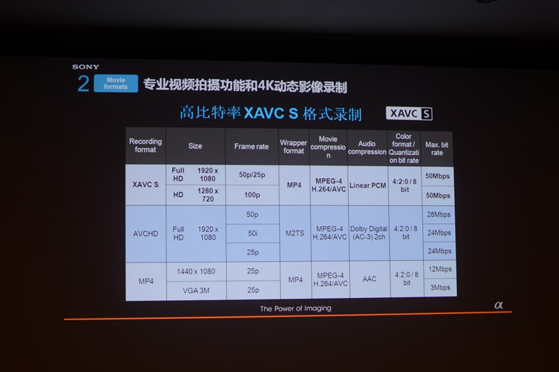 播放4k需要什么配置,4k播放硬件要求 第3张 播放4k需要什么配置,4k播放硬件要求 第3张