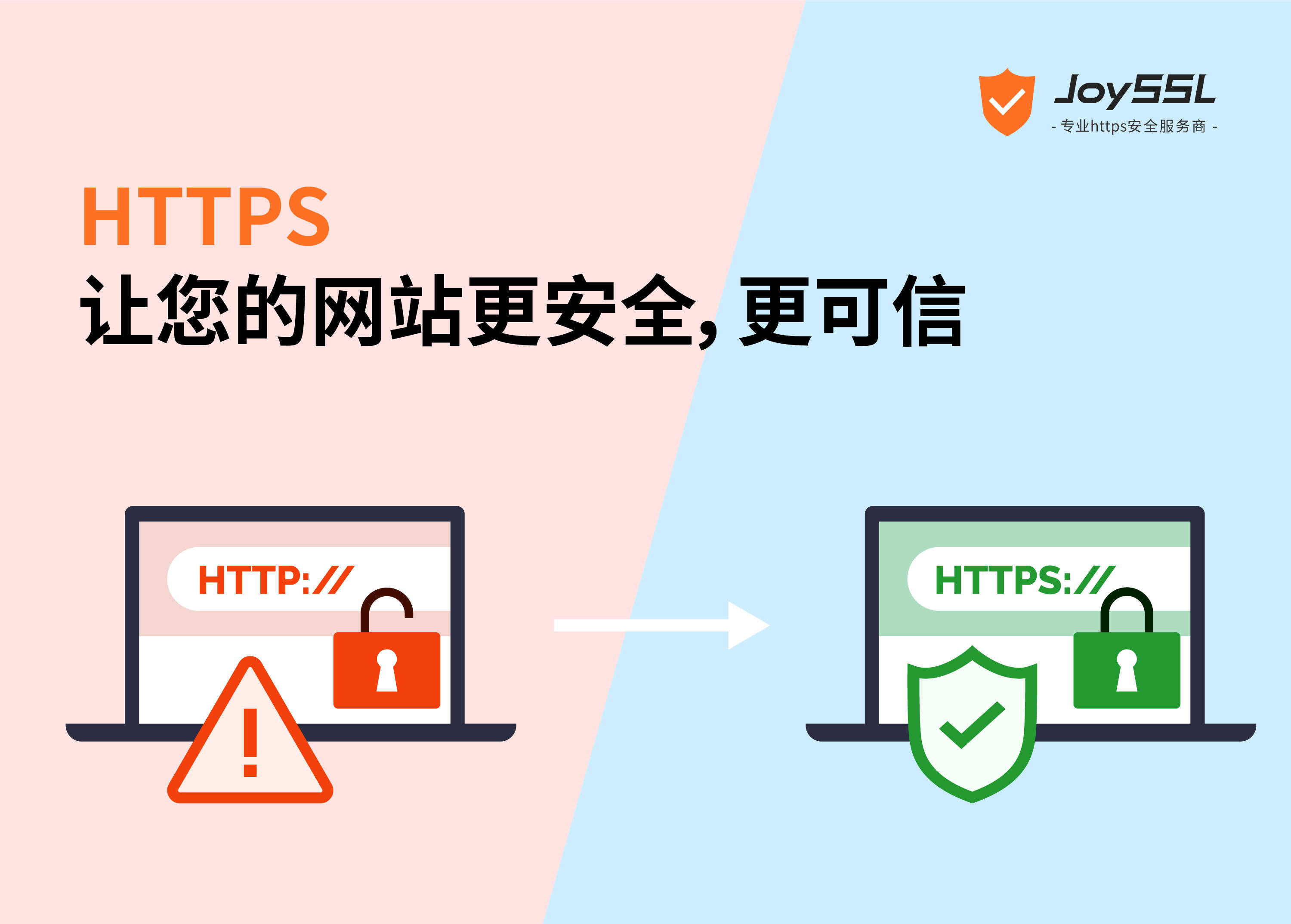 哪些网站必须启用HTTPS加密?, 网站建设公司哪家好? 第1张 哪些网站必须启用HTTPS加密?, 网站建设公司哪家好? 第1张