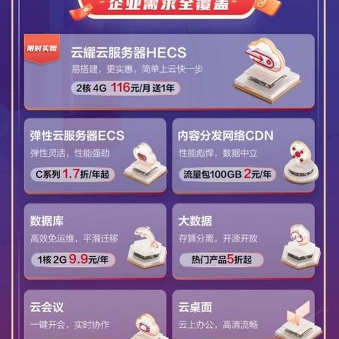 江苏出租云服务器资源出租哪家好,价格多少? 第2张 江苏出租云服务器资源出租哪家好,价格多少? 第2张