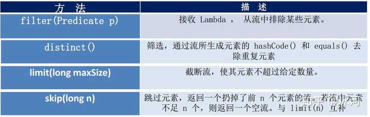 java三大特性实例有哪些,java三大特性是什么