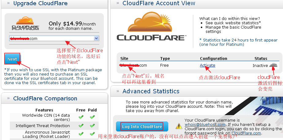 配置cf教程,如何配置Cloudflare? 第1张 配置cf教程,如何配置Cloudflare? 第1张