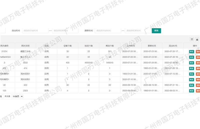 桂林力源智能办公好用吗?智能办公系统排名 第2张 桂林力源智能办公好用吗?智能办公系统排名 第2张