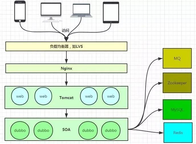 Java如何获取工程路径和模型路径?,有哪些方法? 第2张 Java如何获取工程路径和模型路径?,有哪些方法? 第2张