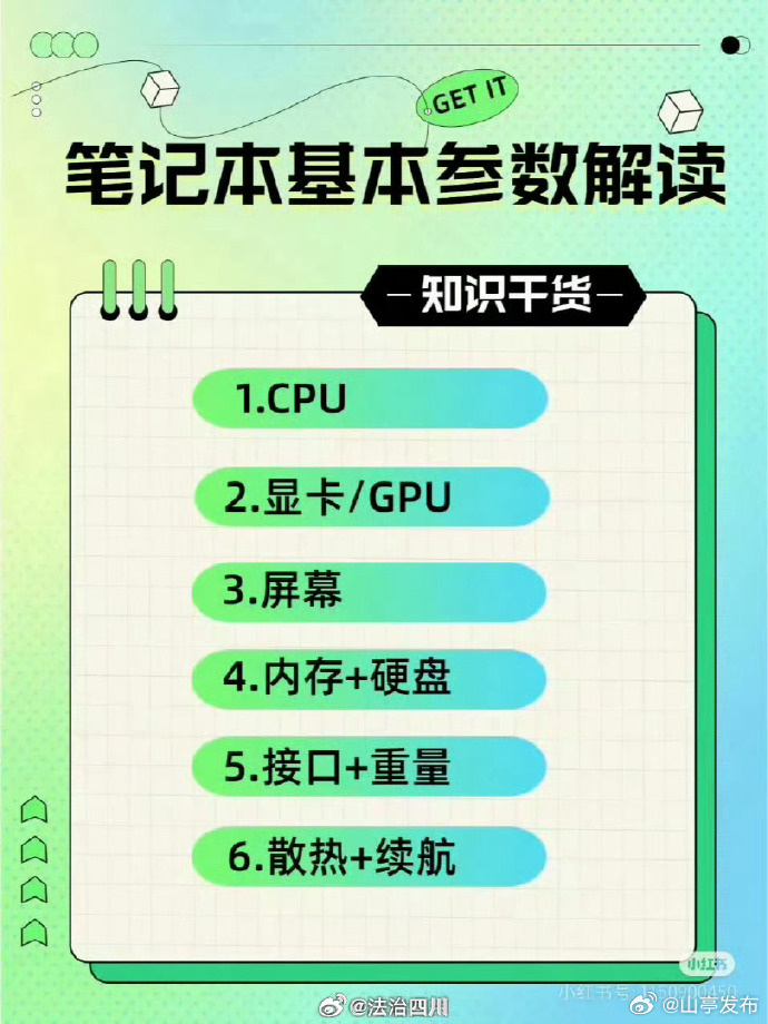 笔记本最新配置怎么选？笔记本配置参数详解