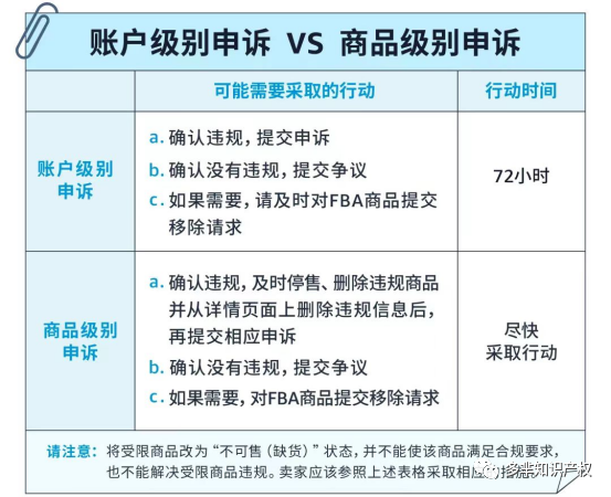 争议域名解决中心是什么?,争议域名解决中心怎么反馈 第1张 争议域名解决中心是什么?,争议域名解决中心怎么反馈 第1张