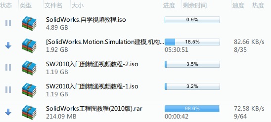 SW配置教程,如何快速配置SW 第1张 SW配置教程,如何快速配置SW 第1张