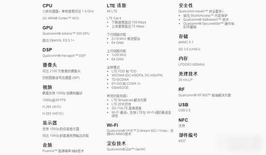 手机主要配置包括哪些？，手机配置参数怎么看