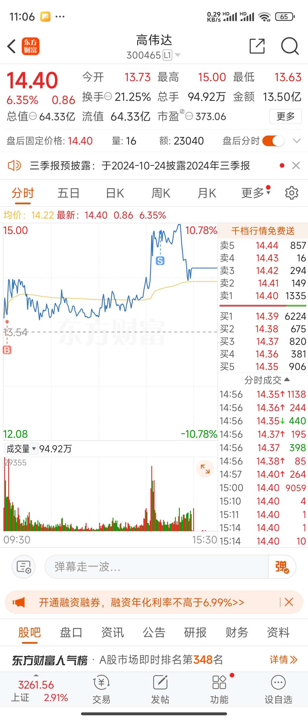 高伟达区块链的发展前景如何,相关概念股有哪些? 第2张 高伟达区块链的发展前景如何,相关概念股有哪些? 第2张