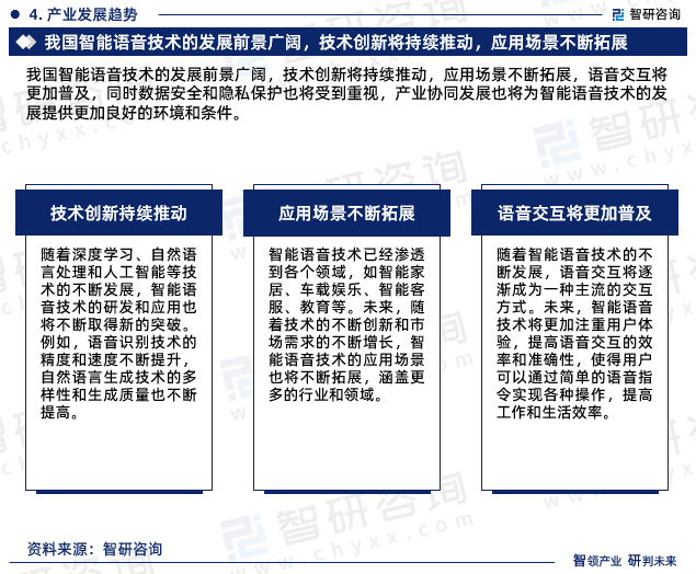 国际语音合成大赛结果如何?语音合成技术发展趋势 第3张 国际语音合成大赛结果如何?语音合成技术发展趋势 第3张