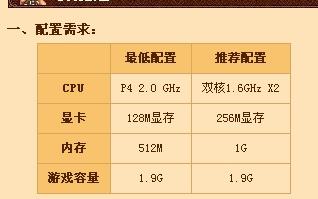 电脑dnf配置要求高吗,dnf电脑配置要求 第2张 电脑dnf配置要求高吗,dnf电脑配置要求 第2张