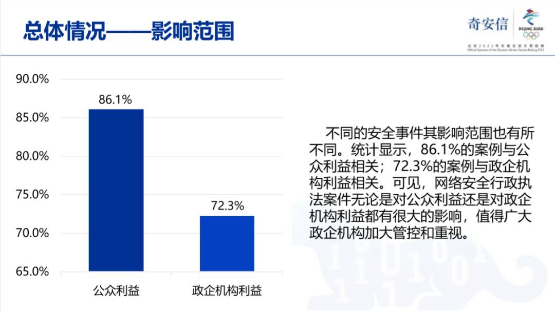 安全舆情监测如何有效应对网络安全隐患,保障信息安全? 第2张 安全舆情监测如何有效应对网络安全隐患,保障信息安全? 第2张