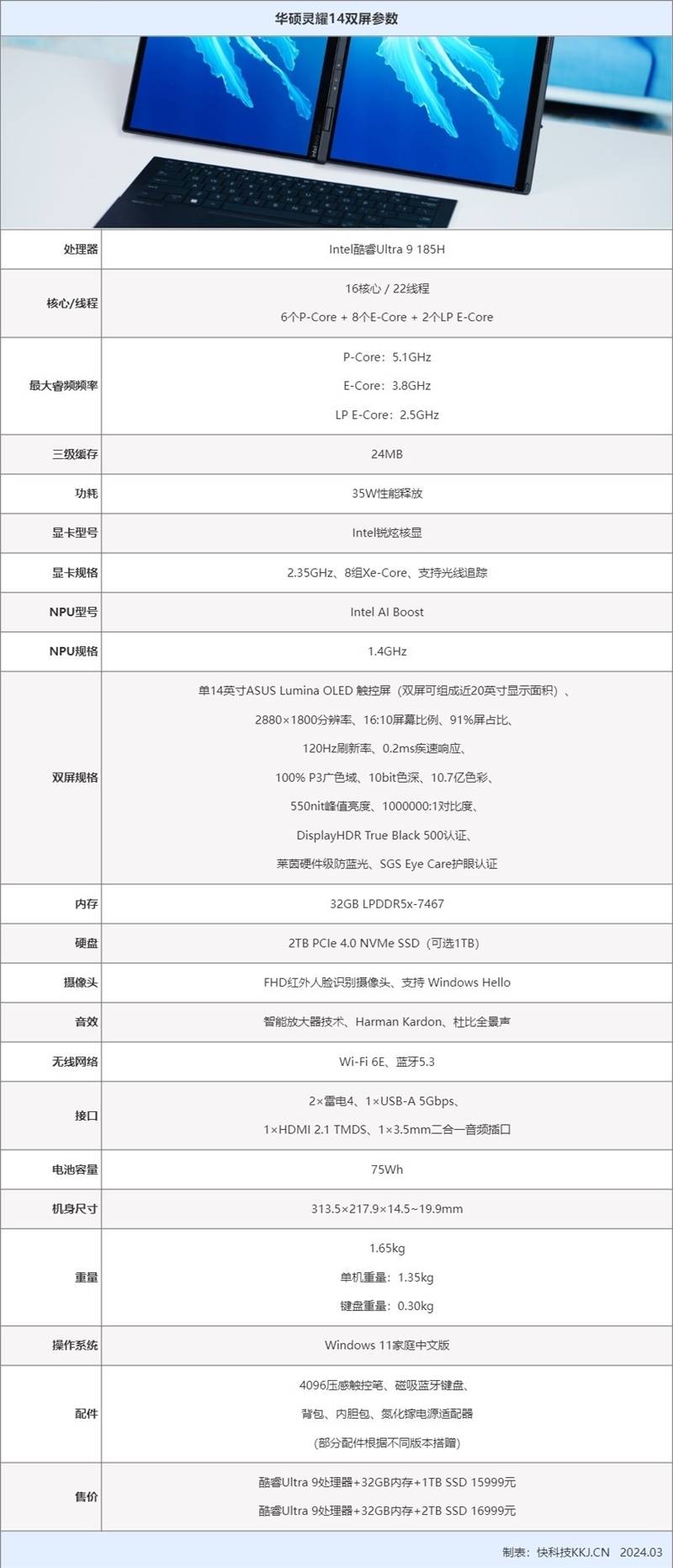 华硕灵耀配置怎么样?配置参数与性能如何? 第3张 华硕灵耀配置怎么样?配置参数与性能如何? 第3张