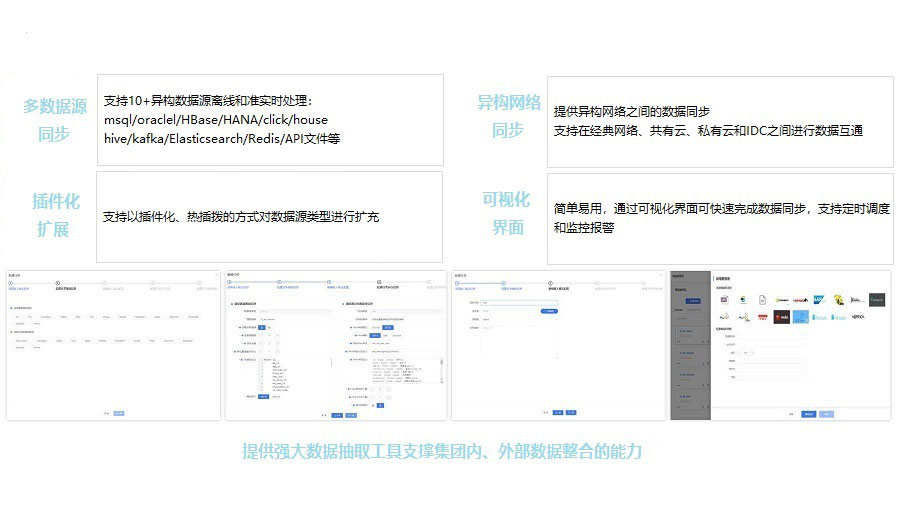 国际数据中台红包文档怎么用?数据中台红包文档介绍 第1张 国际数据中台红包文档怎么用?数据中台红包文档介绍 第1张