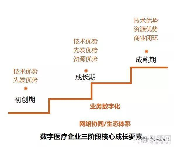 电信IPTV服务器为何如此关键?揭秘其技术优势与市场影响? 第3张 电信IPTV服务器为何如此关键?揭秘其技术优势与市场影响? 第3张