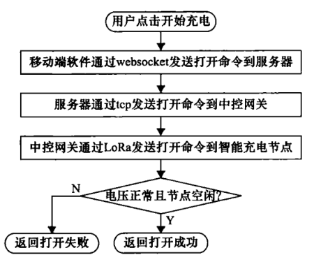 服务器新增海外节点，这将如何影响国内外用户访问速度及稳定性？ 第2张