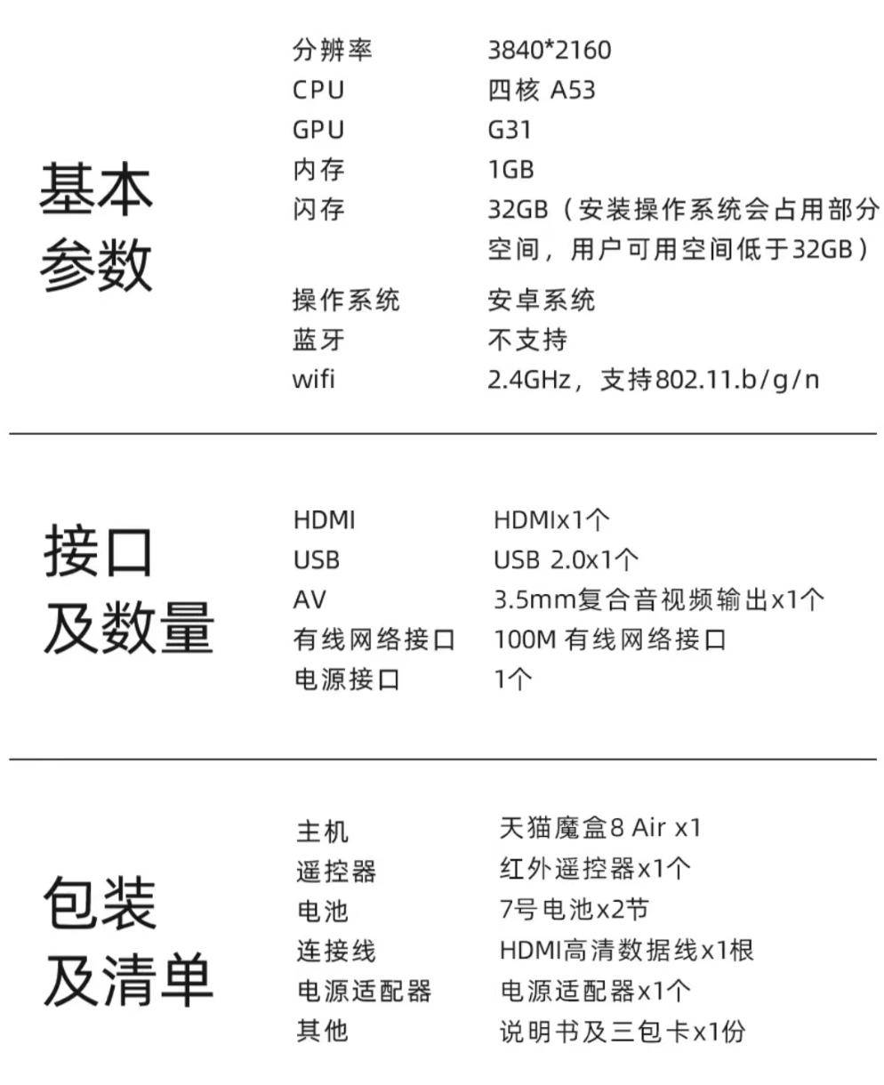 天猫盒子配置怎么样?,天猫盒子配置参数 第1张 天猫盒子配置怎么样?,天猫盒子配置参数 第1张