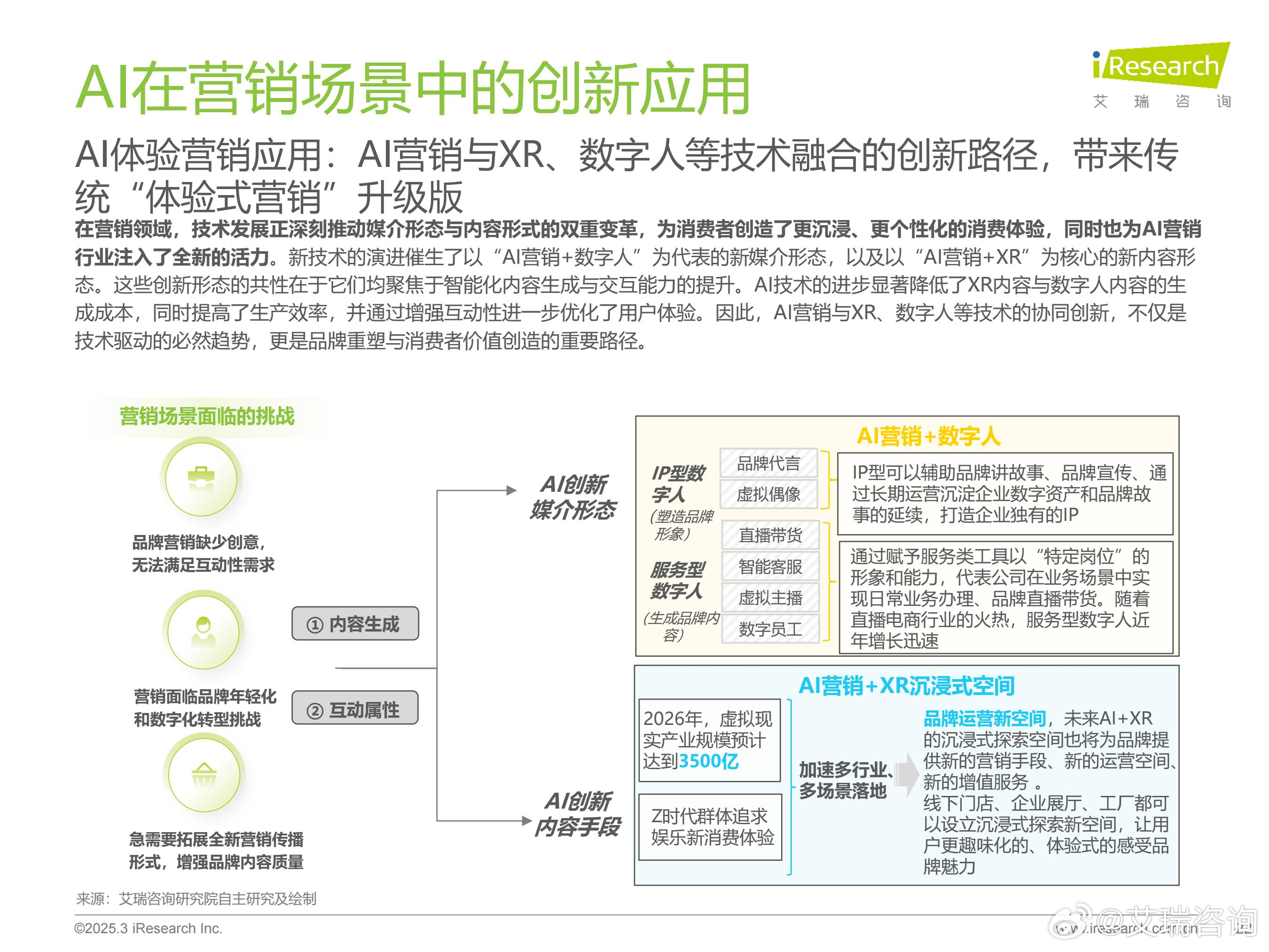 互联网智能营销如何发展?智能营销工具排名 第1张 互联网智能营销如何发展?智能营销工具排名 第1张