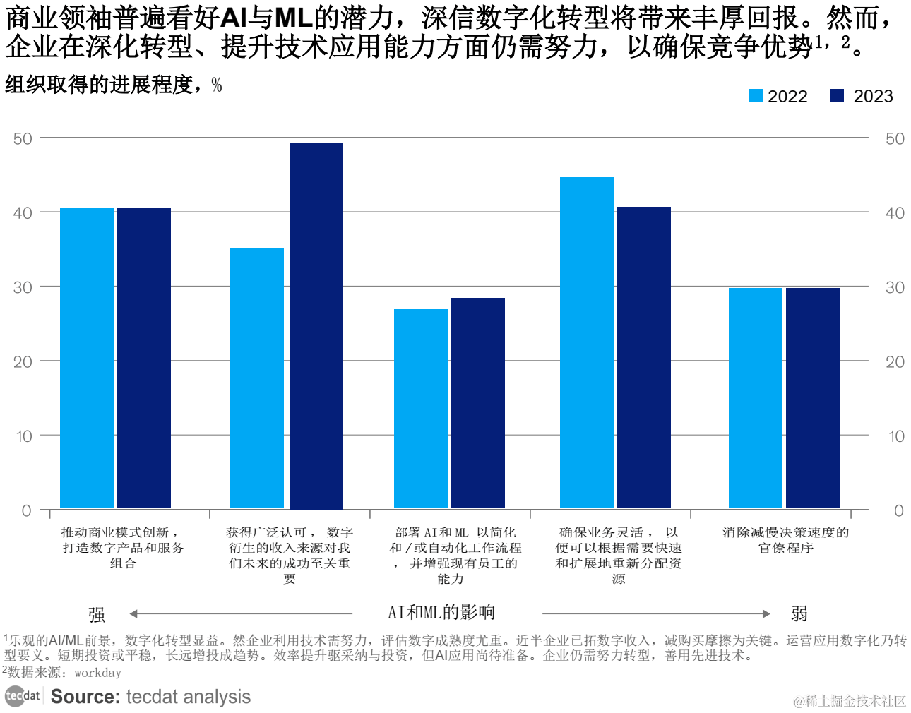 工业AI推理系统年末优惠力度大吗?工业AI推理系统价格 第3张 工业AI推理系统年末优惠力度大吗?工业AI推理系统价格 第3张