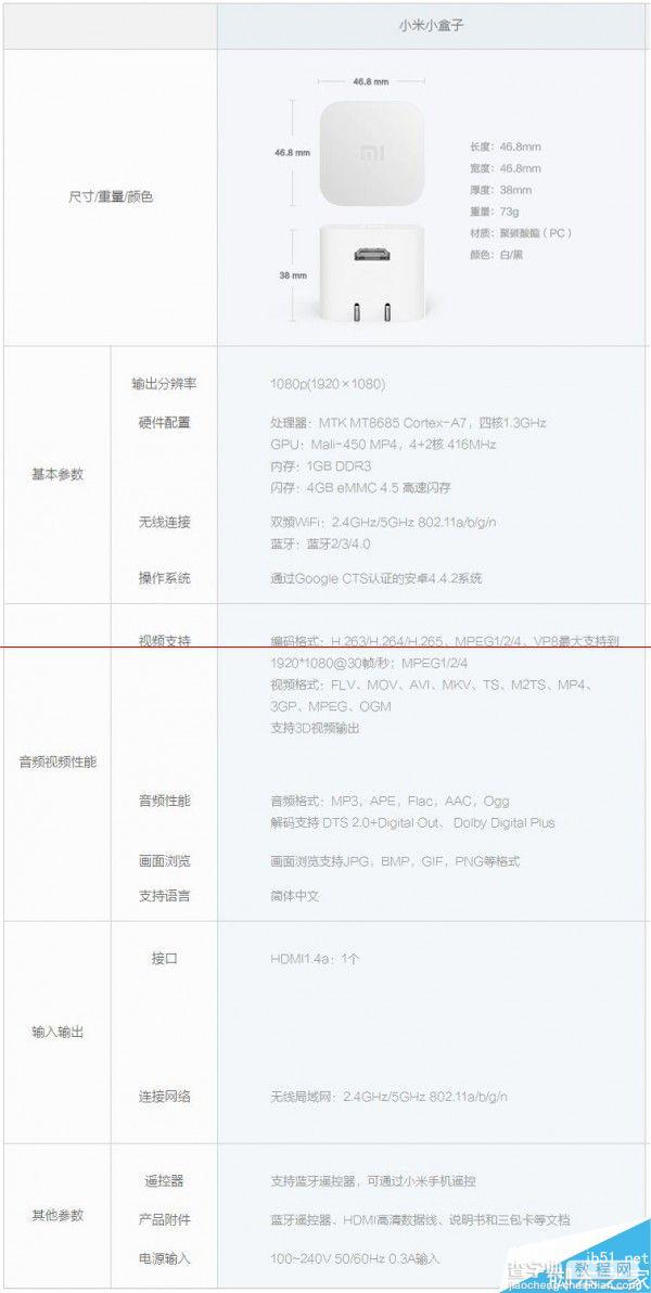 小米盒子2配置怎么样?小米盒子2参数和性能详解 第1张 小米盒子2配置怎么样?小米盒子2参数和性能详解 第1张