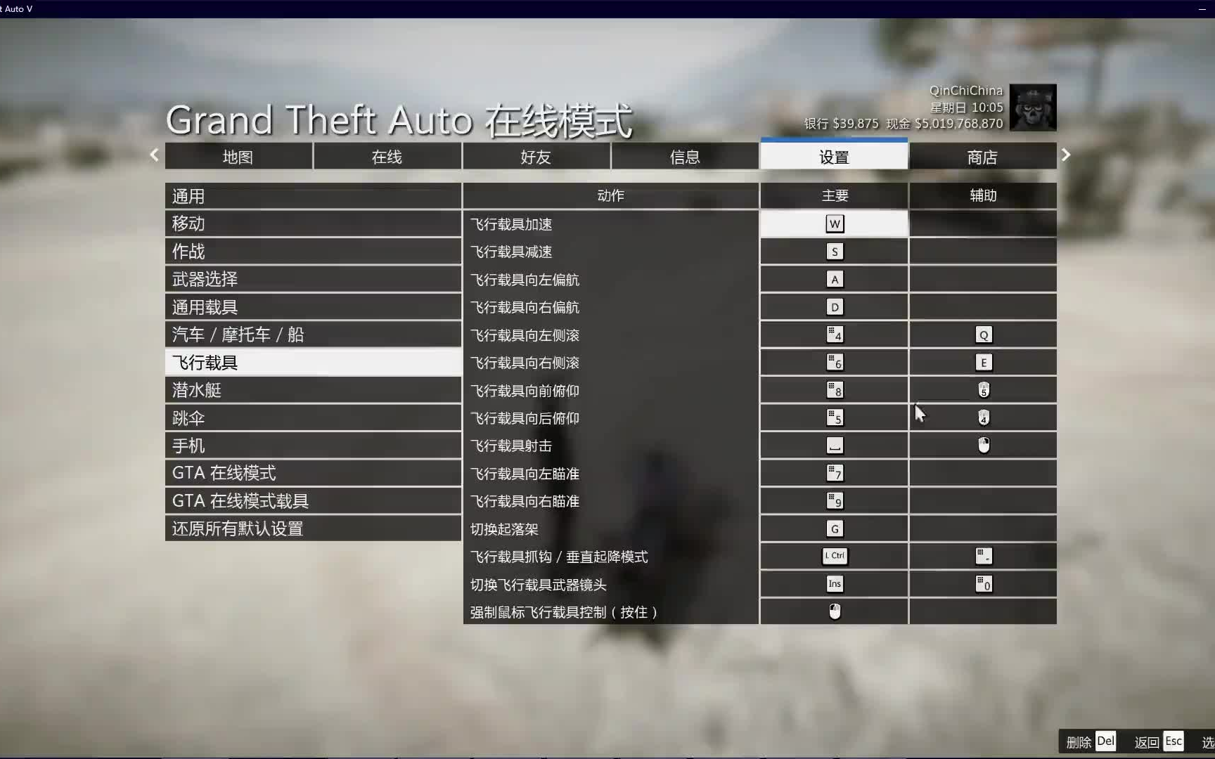 gta5配置表 第1张 gta5配置表 第1张