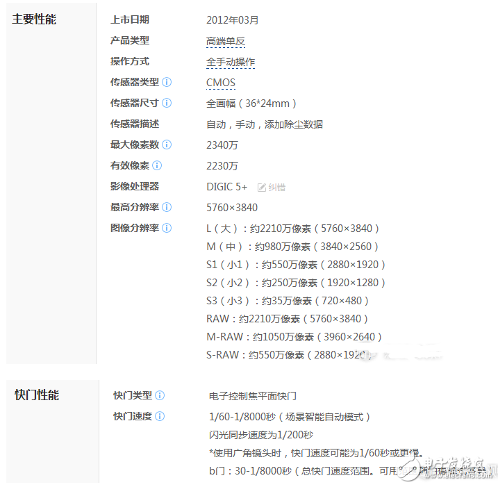 佳能6d2配置怎么样,新手值得入手吗? 第1张 佳能6d2配置怎么样,新手值得入手吗? 第1张