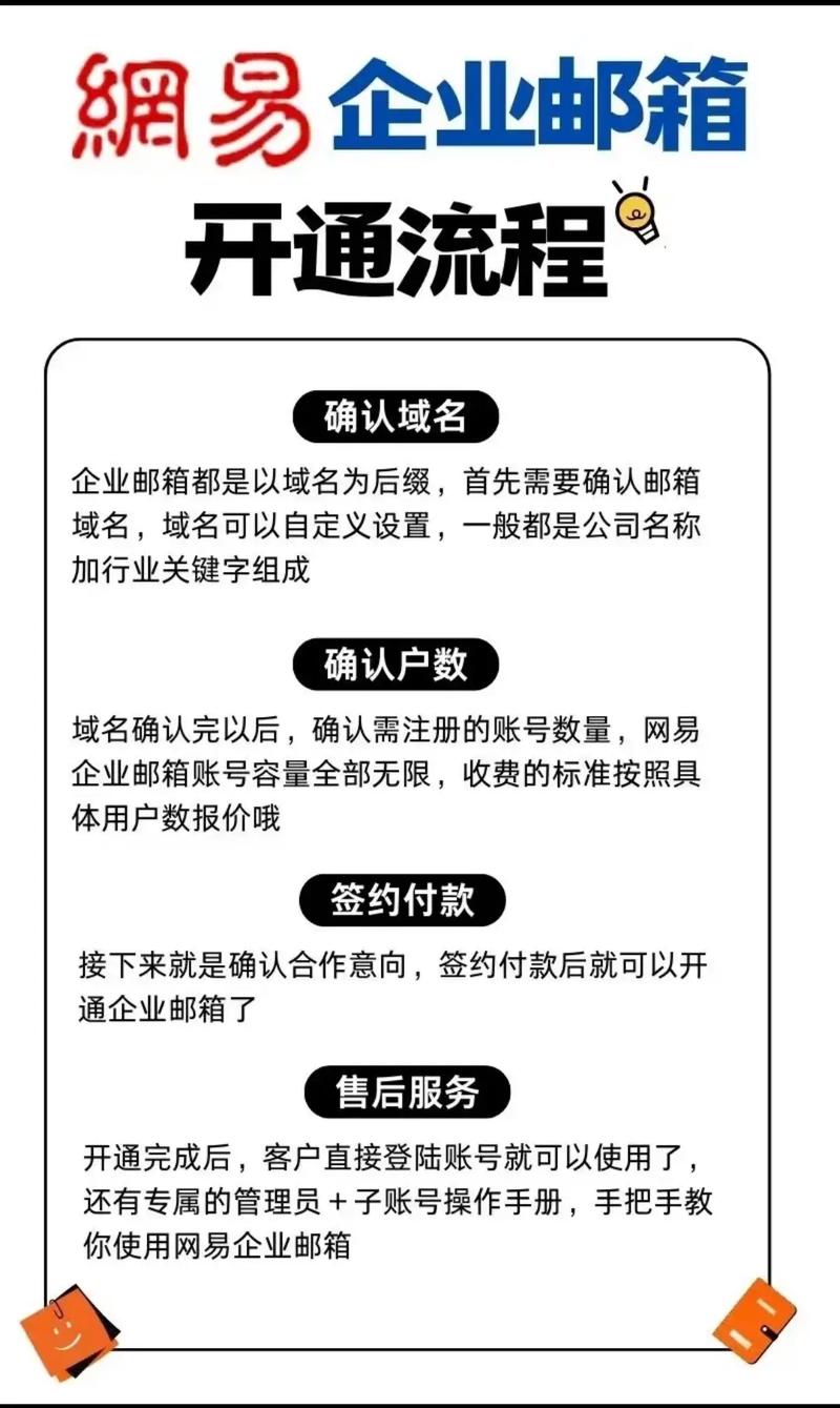 如何注册公司域名的邮箱,企业邮箱注册流程 第2张 如何注册公司域名的邮箱,企业邮箱注册流程 第2张