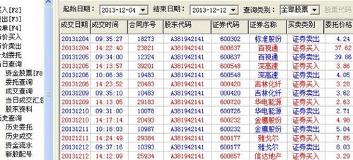 港股数据软件哪个好用?实时行情查询 第3张 港股数据软件哪个好用?实时行情查询 第3张