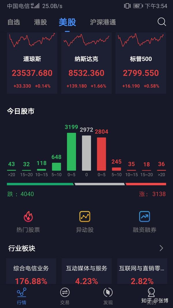 港股数据软件哪个好用?实时行情查询 第2张 港股数据软件哪个好用?实时行情查询 第2张
