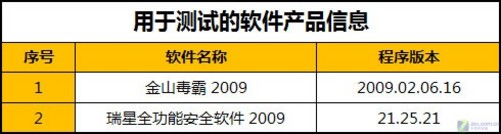 赣州在线网站挂码检测具体怎么做,安全吗? 第1张 赣州在线网站挂码检测具体怎么做,安全吗? 第1张