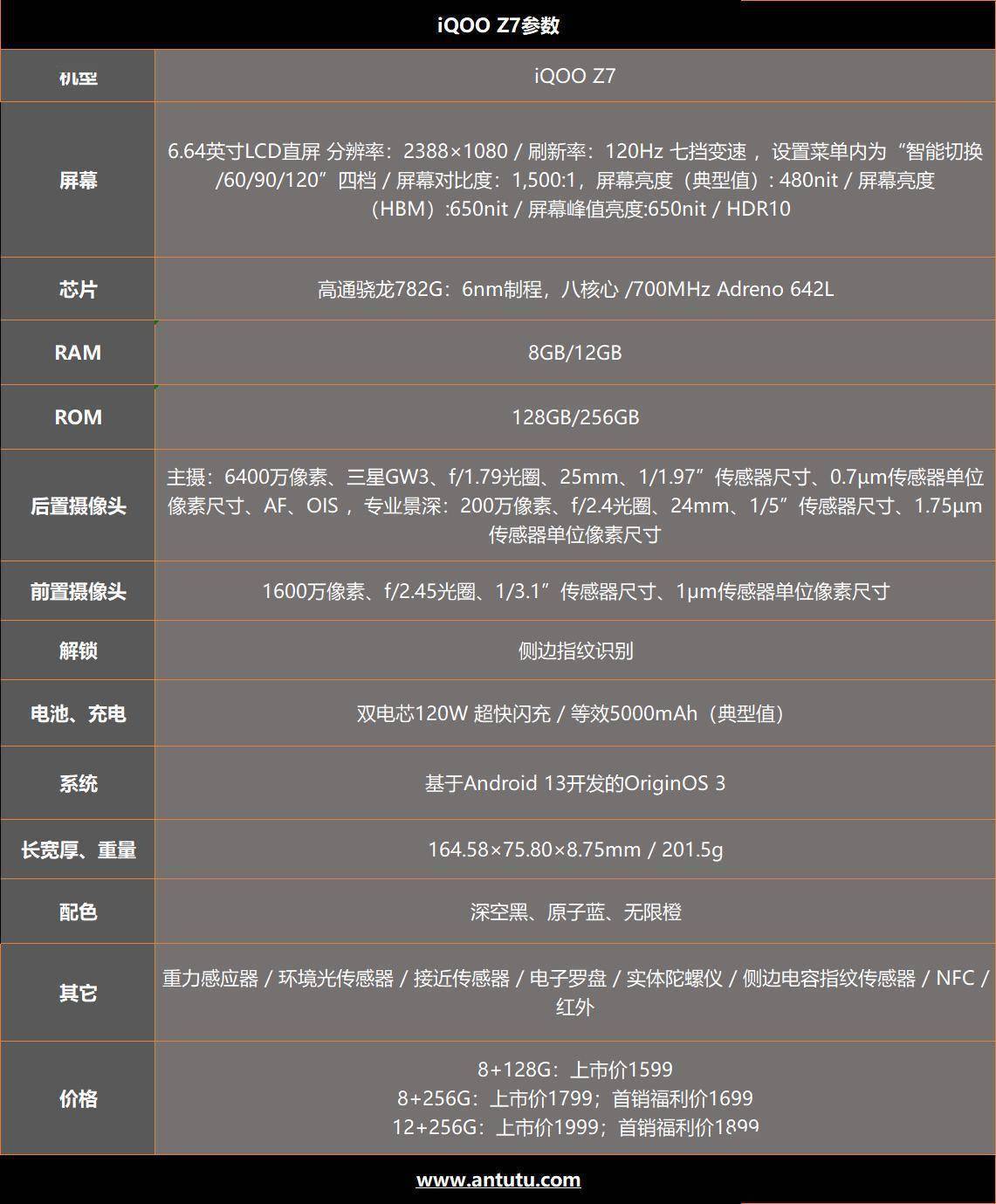战士10gs配置到底怎么样?战士10gs配置参数是多少 第3张 战士10gs配置到底怎么样?战士10gs配置参数是多少 第3张