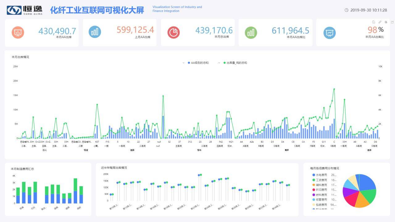 国际数据管理系统打折是真的吗?国际数据管理系统哪个好用 第1张 国际数据管理系统打折是真的吗?国际数据管理系统哪个好用 第1张