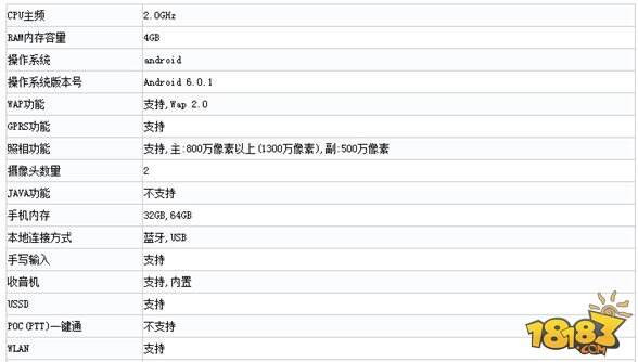 联想p2配置 第2张 联想p2配置 第2张